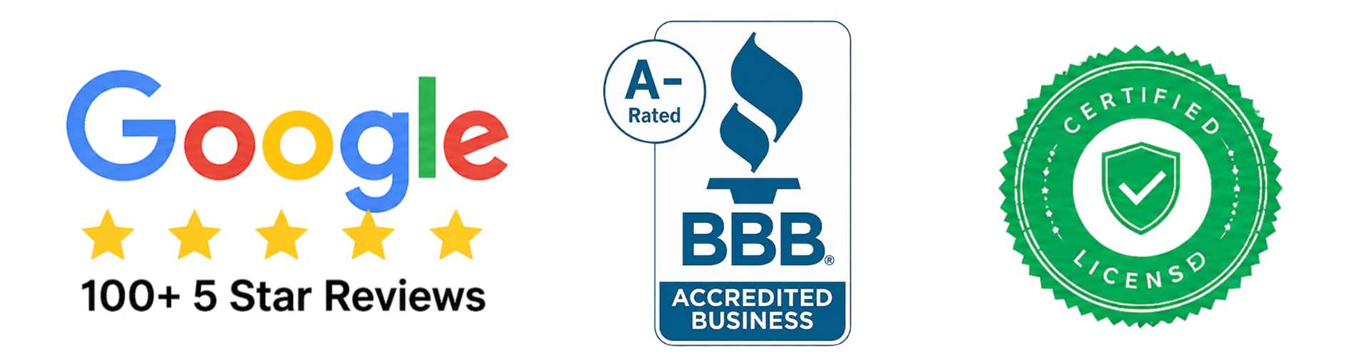 100+ 5 Star Google Reviews, BBB A- Accredited Business, Certified & Licensed